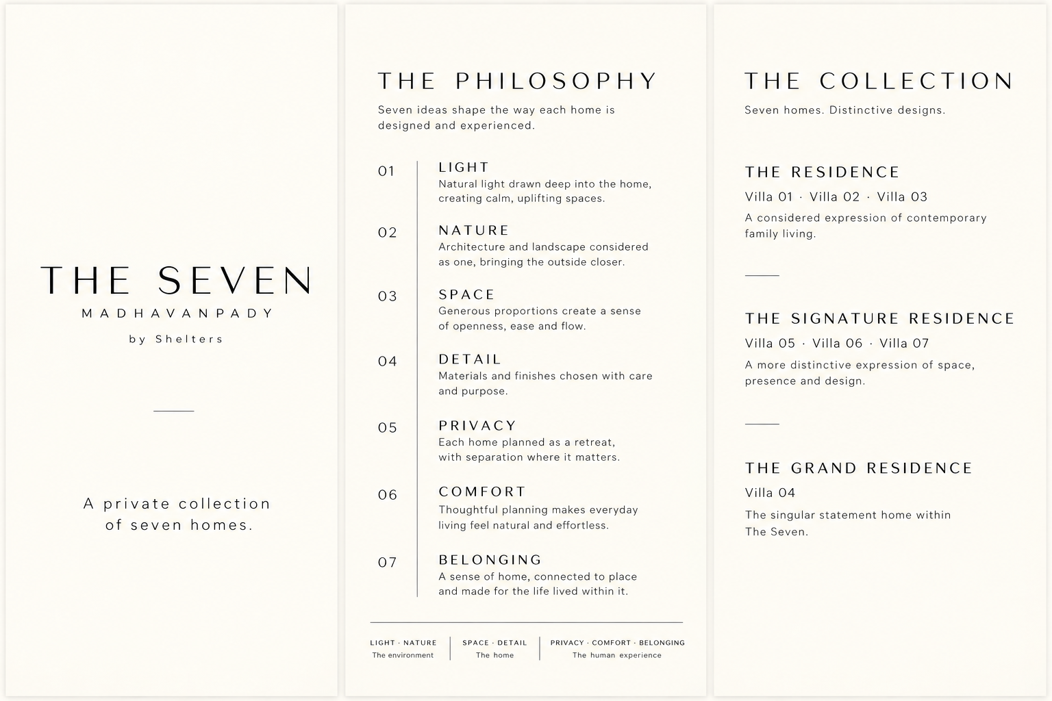 The Seven design philosophy card, showing the seven principles and three residence categories
